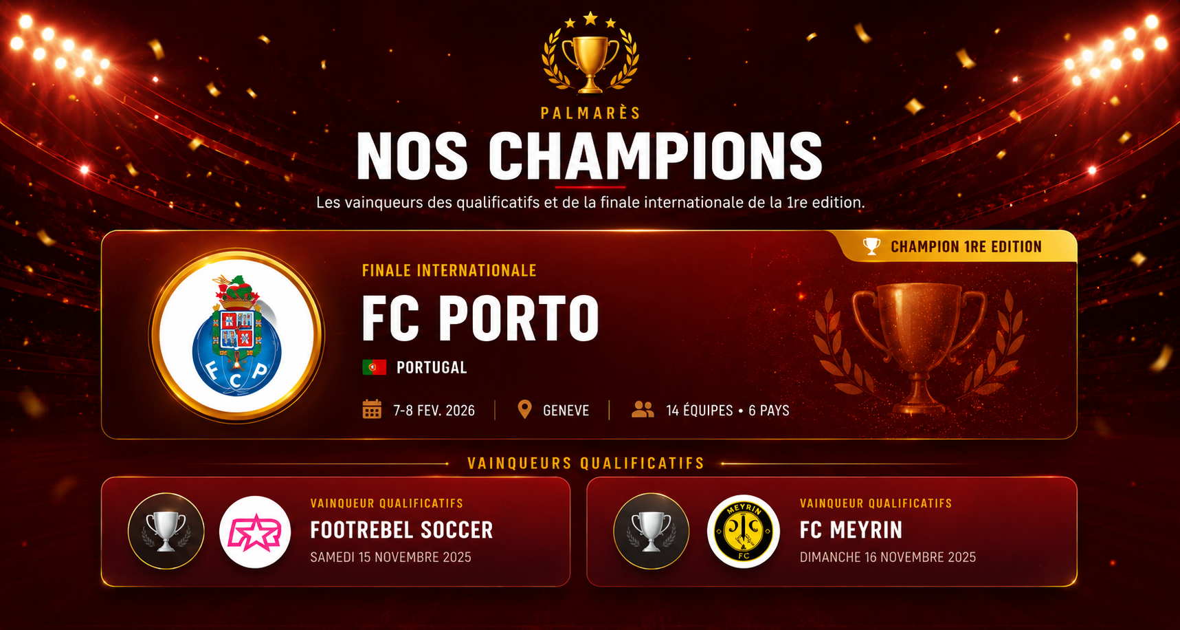 Palmares - Nos Champions - FC Porto, FootRebel Soccer, FC Meyrin
